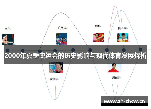 2000年夏季奥运会的历史影响与现代体育发展探析 2000年夏季奥运会的历史影响与现代体育发展探析