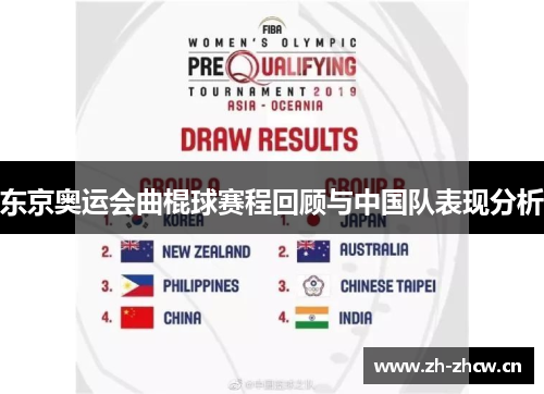 东京奥运会曲棍球赛程回顾与中国队表现分析